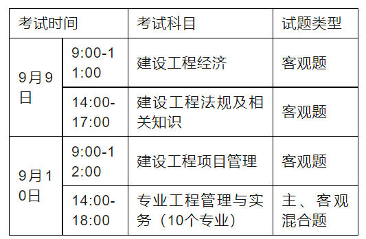 湖南住建部,人事考試網(wǎng),二級(jí)建造師,智多星,智多星土建