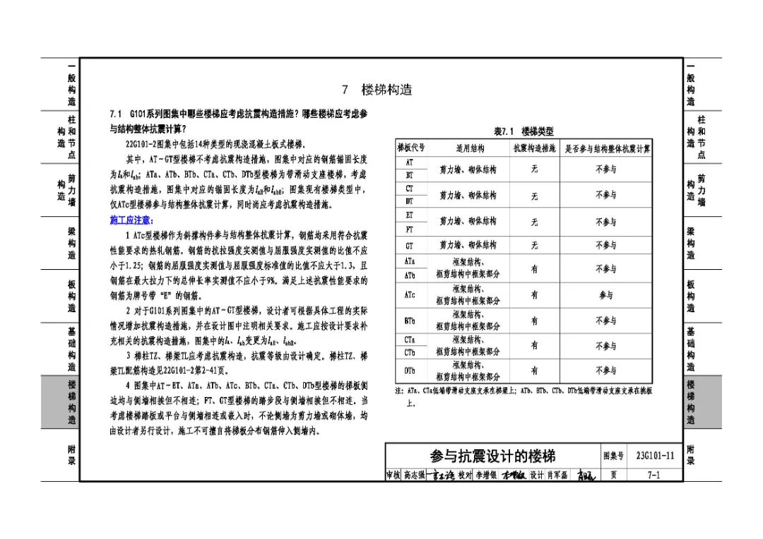 土建,構造,柱,剪力墻構造,基礎構造